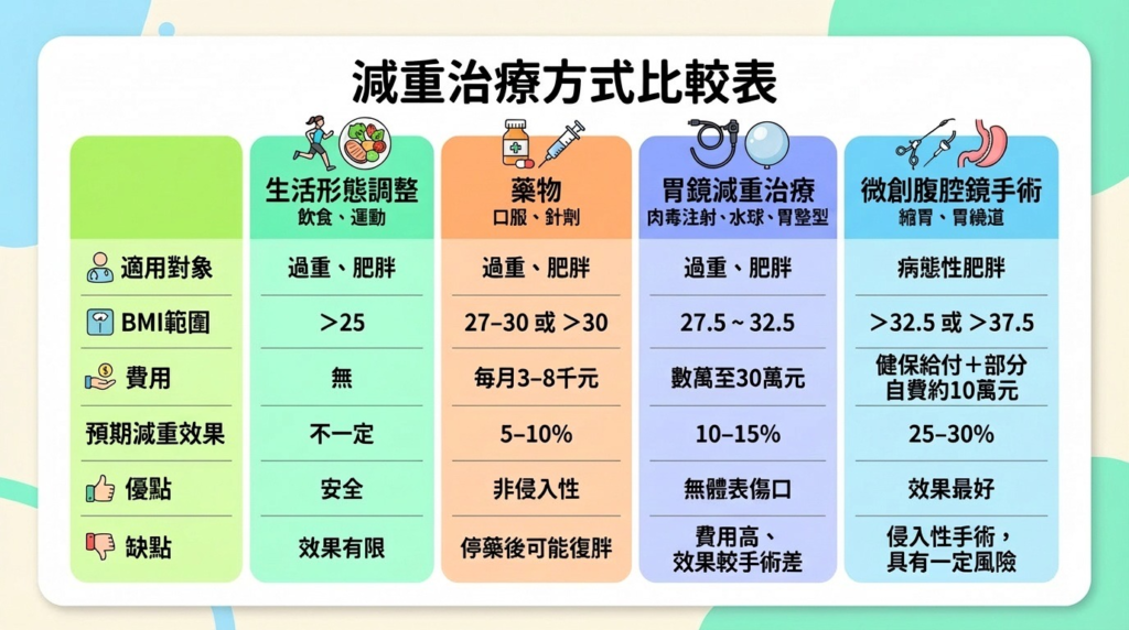 bariatric1.webp
