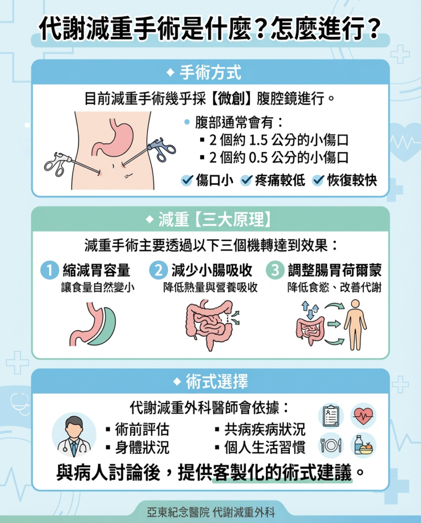 bariatric3.webp